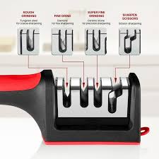 Face Value Kitchen Knife Sharpener Adjustable 4 in 1 Manual.