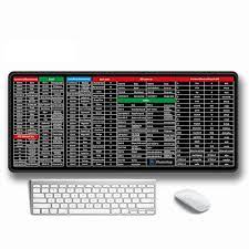 Keyboard Shortcut Mouse Pad.